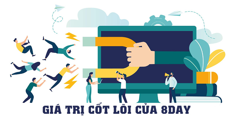 Giới thiệu về chúng tôi nhà cái 8DAY